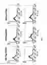 Fig. 22 - GPCR Expressing Cell Lines and Antibodies