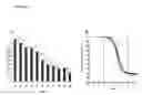 Fig. 05 - METHODS FOR SELECTING ACTIVE AGENTS FOR CANCER TREATMENT