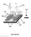 Fig. 05 - Graphene-encapsulated nanoparticle-based biosensor for the selective detection of biomarkers
