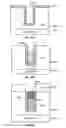 Fig. 46 - Methods related to power semiconductor devices with thick bottom oxide layers