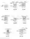 Fig. 53 - Methods related to power semiconductor devices with thick bottom oxide layers
