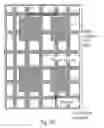 Fig. 138 - Method of manufacturing a semiconductor device and structure