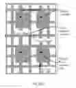 Fig. 139 - Method of manufacturing a semiconductor device and structure