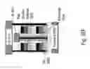 Fig. 217 - Method of manufacturing a semiconductor device and structure