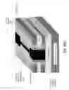 Fig. 248 - Method of manufacturing a semiconductor device and structure