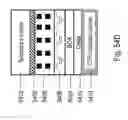 Fig. 306 - Method of manufacturing a semiconductor device and structure