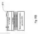 Fig. 316 - Method of manufacturing a semiconductor device and structure