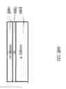 Fig. 326 - Method of manufacturing a semiconductor device and structure