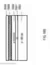 Fig. 327 - Method of manufacturing a semiconductor device and structure