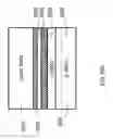 Fig. 329 - Method of manufacturing a semiconductor device and structure