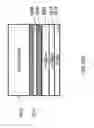 Fig. 330 - Method of manufacturing a semiconductor device and structure