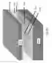 Fig. 353 - Method of manufacturing a semiconductor device and structure