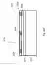 Fig. 361 - Method of manufacturing a semiconductor device and structure