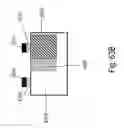 Fig. 364 - Method of manufacturing a semiconductor device and structure