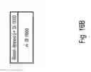 Fig. 95 - Method of manufacturing a semiconductor device and structure