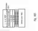 Fig. 97 - Method of manufacturing a semiconductor device and structure
