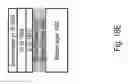 Fig. 98 - Method of manufacturing a semiconductor device and structure