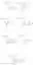 Fig. 17 - Positive resist composition and patterning process
