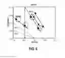 Fig. 07 - Dry Chemical Cleaning For Semiconductor Processing