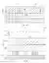 Fig. 04 - Semiconductor device and method for patterning vertical contacts and metal lines in a common etch process