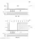 Fig. 10 - Semiconductor device and method for patterning vertical contacts and metal lines in a common etch process
