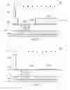 Fig. 15 - Semiconductor device and method for patterning vertical contacts and metal lines in a common etch process