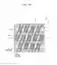 Fig. 11 - Method for fabricating semiconductor device