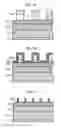 Fig. 02 - SEMICONDUCTOR DEVICE MANUFACTURING METHOD