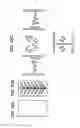 Fig. 36 - Liquid crystal display apparatus wherein alignment control layers and bumps are made of a polymerizable compound included in and mixed with a liquid crystal layer