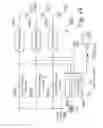 Fig. 17 - Squeezable musical toy with looping and decaying score and variable capacitance stress sensor