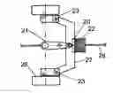 Fig. 01 - Model vehicle and track combination