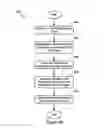 Fig. 09 - Smart automation of robotic surface finishing