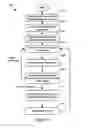 Fig. 19 - Smart automation of robotic surface finishing