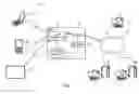 Fig. 02 - Service classification of web traffic