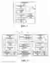 Fig. 02 - Messaging protocol/service switching methods and devices