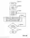 Fig. 55 - WINDOWS POSITION CONTROL FOR PHONE APPLICATIONS