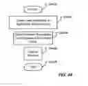Fig. 58 - WINDOWS POSITION CONTROL FOR PHONE APPLICATIONS
