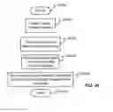 Fig. 61 - WINDOWS POSITION CONTROL FOR PHONE APPLICATIONS