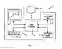 Fig. 02 - Gaming apparatus and systems with a triggerable feature event