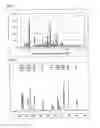 Fig. 02 - Crystal forms of sulfonylurea compound and method for producing the same