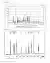 Fig. 07 - Crystal forms of sulfonylurea compound and method for producing the same