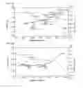 Fig. 08 - Crystal forms of sulfonylurea compound and method for producing the same