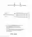 Fig. 197 - Glycopegylation methods and proteins/peptides produced by the methods