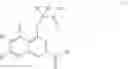 Fig. 12 - GLYCINE B ANTAGONISTS