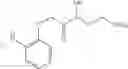 Fig. 133 - GLYCINE B ANTAGONISTS