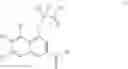 Fig. 167 - GLYCINE B ANTAGONISTS