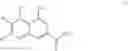 Fig. 172 - GLYCINE B ANTAGONISTS