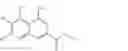 Fig. 173 - GLYCINE B ANTAGONISTS