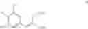 Fig. 178 - GLYCINE B ANTAGONISTS