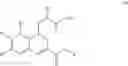 Fig. 18 - GLYCINE B ANTAGONISTS